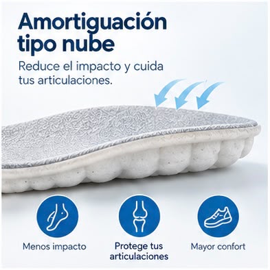 Plantillas Nube Mujer